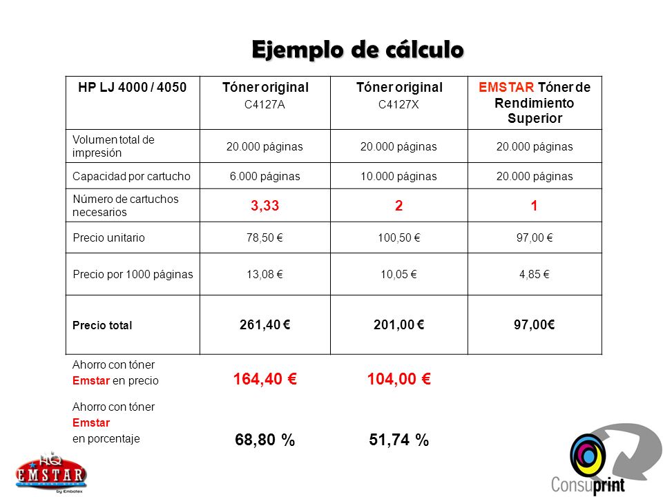 EMSTAR+Tóner+de+Rendimiento+Superior – Printer Phoenix